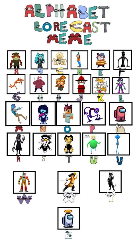 d8lw2boebes -site:youtube.com|Alphabet Lore cast in vector .